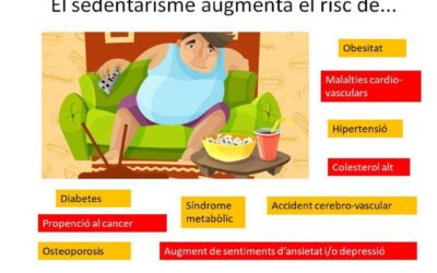 Riesgos de una vida sedentaria